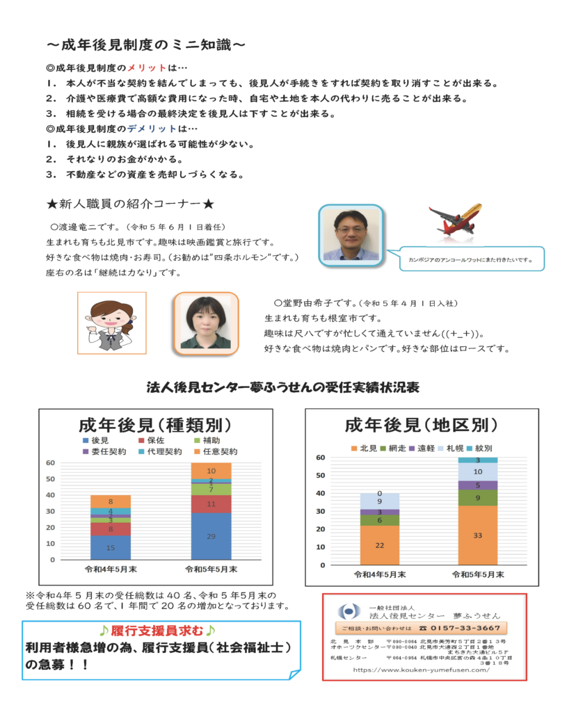 法人後見センター夢ふうせんだより第4号2ページ